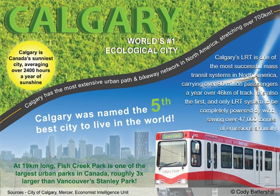 Calgary named one of Canada's greenest sustainable cities