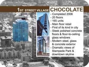 Chocolate condos Calgary beltline - infpgrahic
