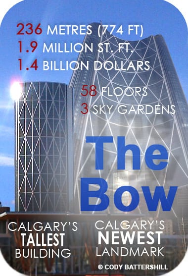 Calgary Facts Bow Tower Facts