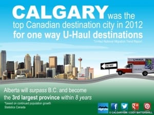 Calgary Top UHAUL Destination in Canada