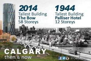 History of Calgary Then and Now 1944 infographic