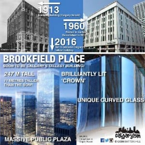 Brookfield Place Calgaryism Infographic Calgary Alberta Skyscraper