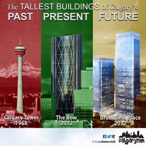 Calgary YYC Tallest Buildings Infographic