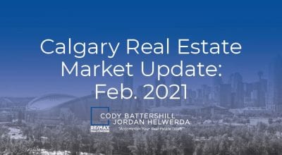 Calgary Real Estate Market Update February 2021