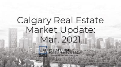 Calgary Real Estate Market Update March 2021