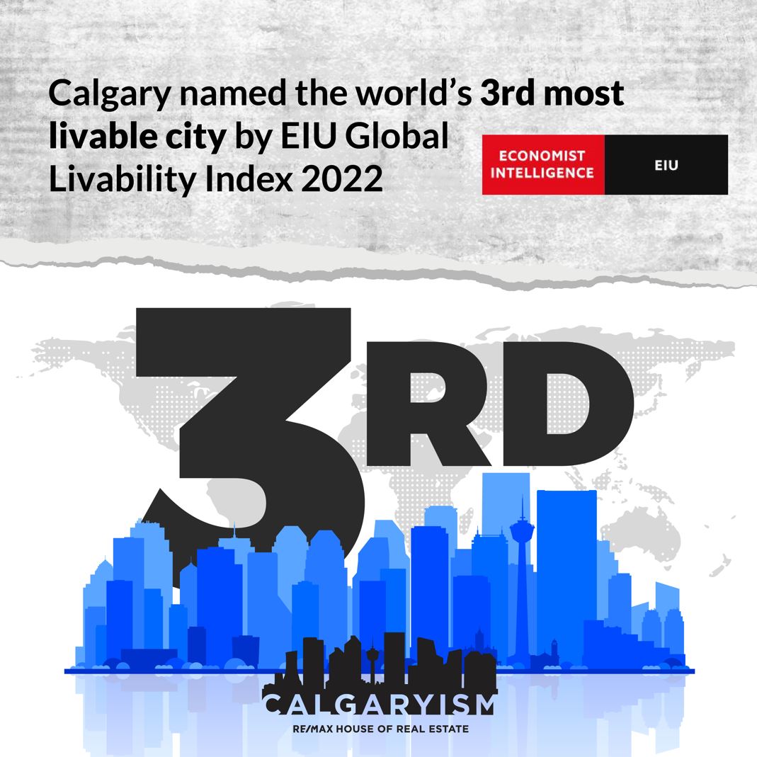 Calgary named third best city in the world EIU 2022 Livability Index