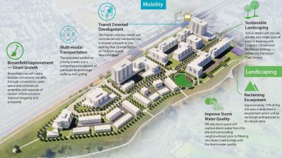 Midfield Heights: New Mixed-Use Community Coming to Winston Heights/Mountview