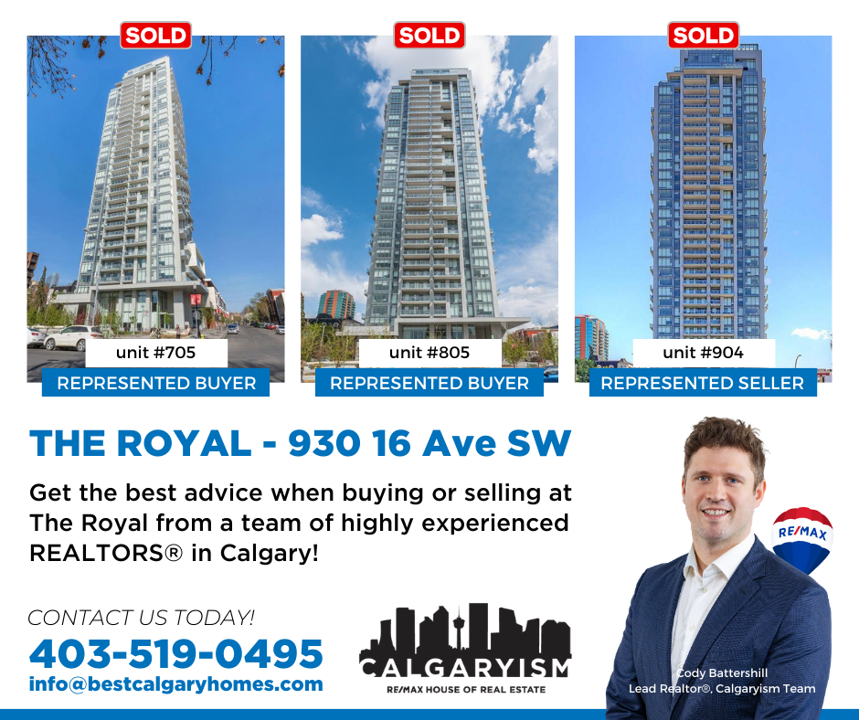 The Royal Calgary condo specialists, Calgaryism Real Estate Team